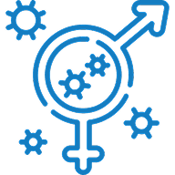 Menopause and hormone related symptoms